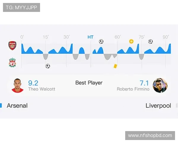 三亿体育如何结合大数据与AI技术优化赛事推荐与用户互动