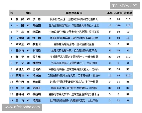 立博体育客户服务体系全方位解读提供专业高效的在线咨询支持