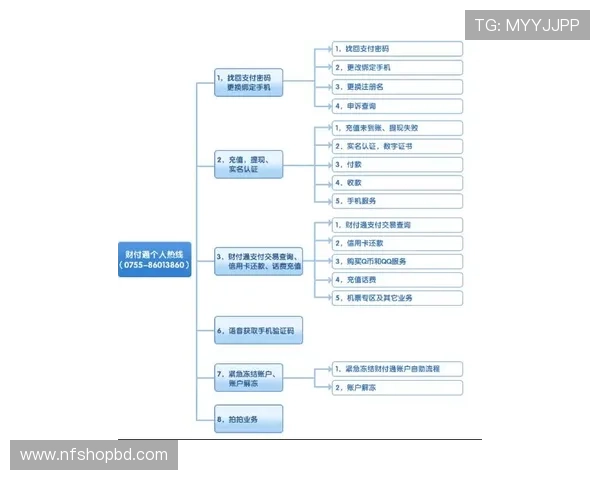 B体育官网入口官方推荐的登录流程详解，确保每位玩家都能顺利进入游戏世界
