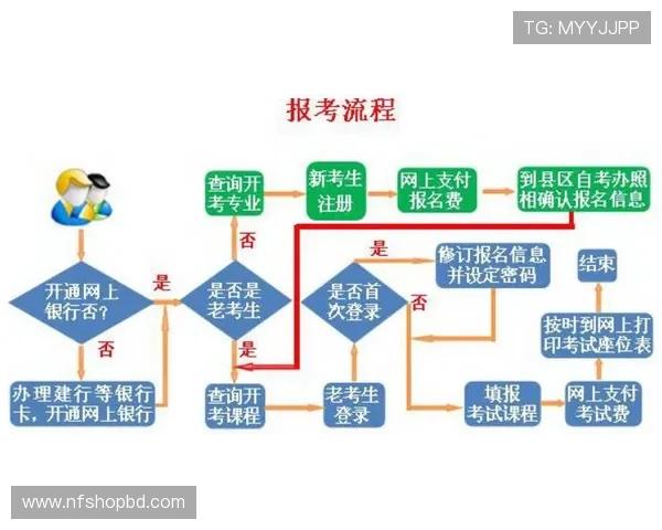 浩瀚体育国际官网入口详细流程指导帮助新手快速进入官方平台