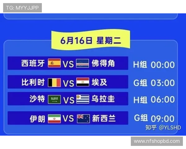 2026年世界杯西班牙队与佛得角队小组赛实力分析与比赛前瞻