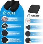 United Medicare Orthopedic Memory Foam Coccyx Seat Cushion for Tailbone Pain Relief - Image 8